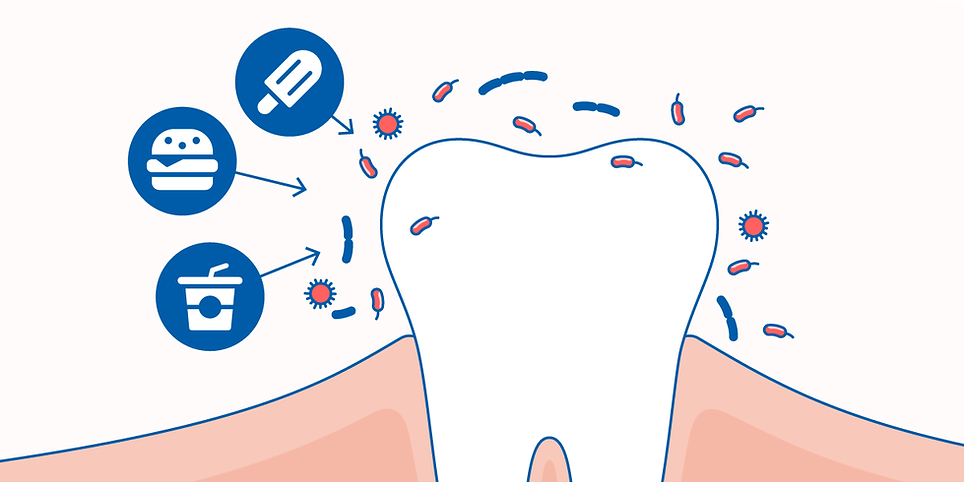 alimentos-danan-esmalte-dental-curaprox