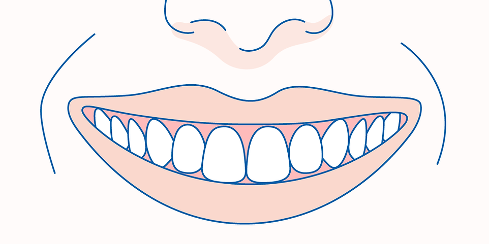 sensibilidad-grafico-sonrisa-curaprox